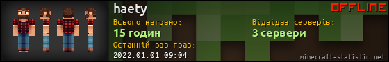Юзербар 560x90 для haety
