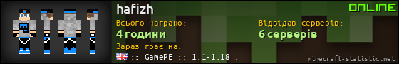 Юзербар 560x90 для hafizh