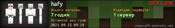 Юзербар 560x90 для hafy