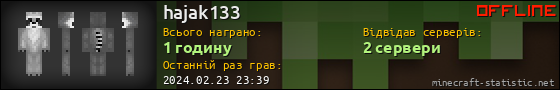 Юзербар 560x90 для hajak133