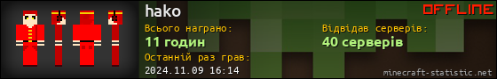 Юзербар 560x90 для hako