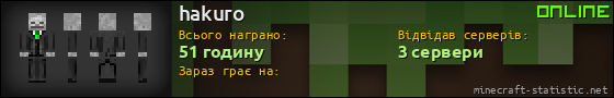 Юзербар 560x90 для hakuro