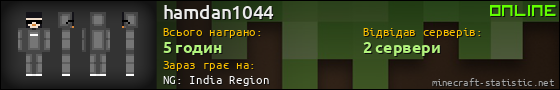 Юзербар 560x90 для hamdan1044