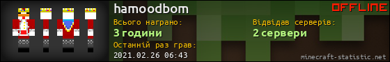 Юзербар 560x90 для hamoodbom
