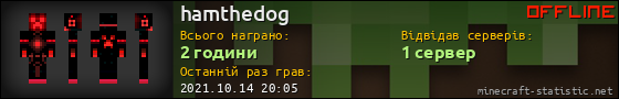 Юзербар 560x90 для hamthedog