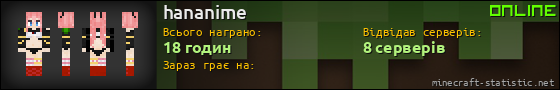 Юзербар 560x90 для hananime