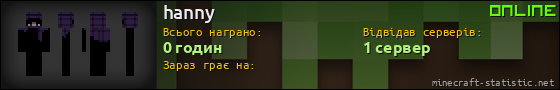 Юзербар 560x90 для hanny