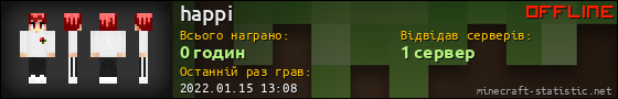 Юзербар 560x90 для happi