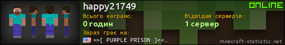 Юзербар 560x90 для happy21749
