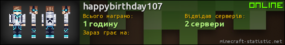 Юзербар 560x90 для happybirthday107