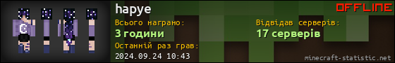 Юзербар 560x90 для hapye