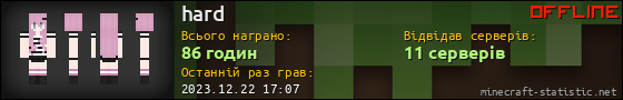 Юзербар 560x90 для hard