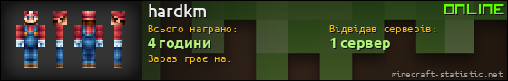 Юзербар 560x90 для hardkm