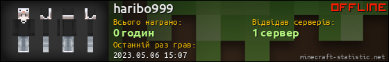 Юзербар 560x90 для haribo999