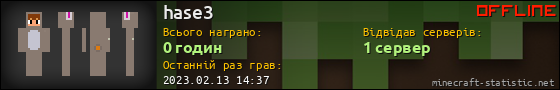 Юзербар 560x90 для hase3