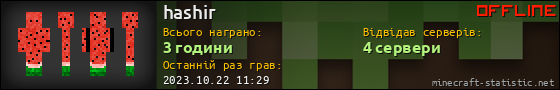 Юзербар 560x90 для hashir