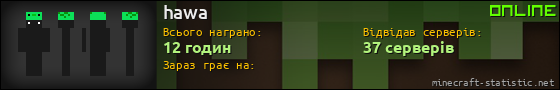 Юзербар 560x90 для hawa