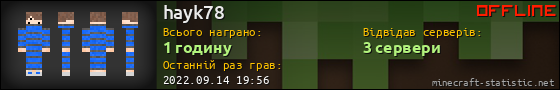 Юзербар 560x90 для hayk78