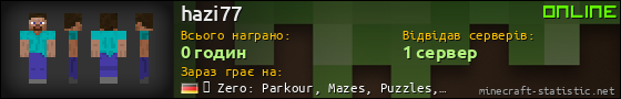 Юзербар 560x90 для hazi77