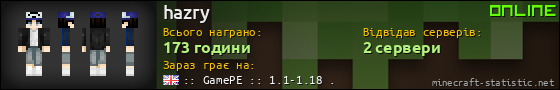 Юзербар 560x90 для hazry