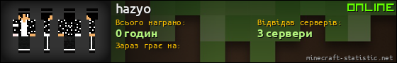 Юзербар 560x90 для hazyo