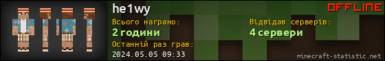 Юзербар 560x90 для he1wy