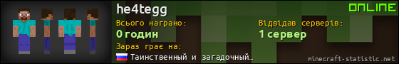 Юзербар 560x90 для he4tegg