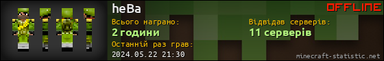 Юзербар 560x90 для heBa