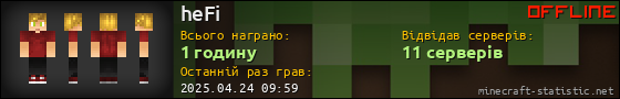 Юзербар 560x90 для heFi
