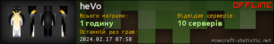 Юзербар 560x90 для heVo