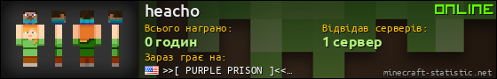 Юзербар 560x90 для heacho