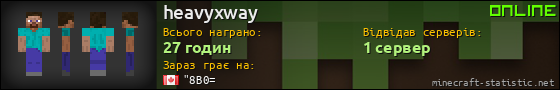 Юзербар 560x90 для heavyxway