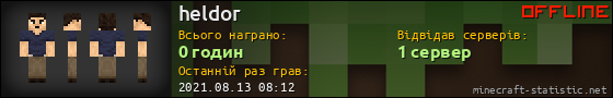 Юзербар 560x90 для heldor