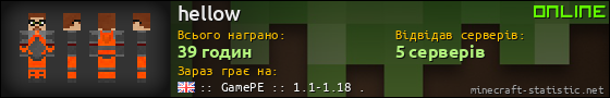Юзербар 560x90 для hellow