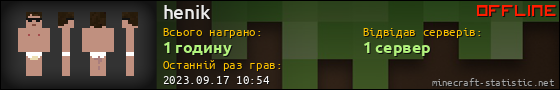 Юзербар 560x90 для henik