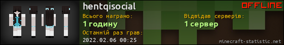 Юзербар 560x90 для hentqisocial