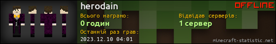 Юзербар 560x90 для herodain