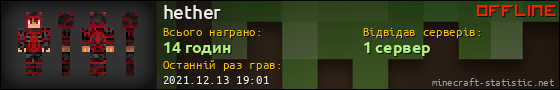 Юзербар 560x90 для hether