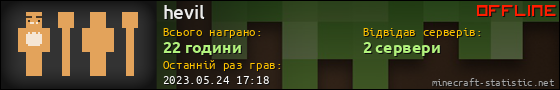 Юзербар 560x90 для hevil