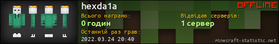 Юзербар 560x90 для hexda1a