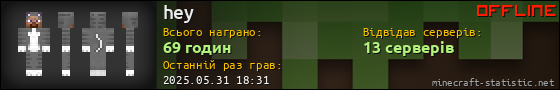 Юзербар 560x90 для hey