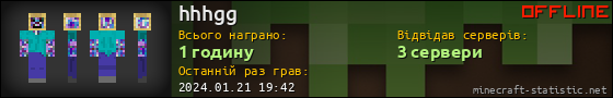 Юзербар 560x90 для hhhgg
