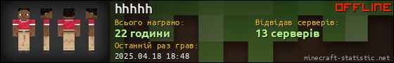 Юзербар 560x90 для hhhhh