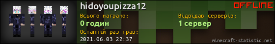 Юзербар 560x90 для hidoyoupizza12