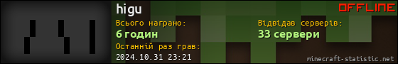 Юзербар 560x90 для higu