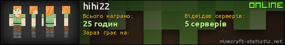 Юзербар 560x90 для hihi22