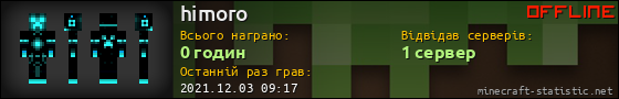 Юзербар 560x90 для himoro