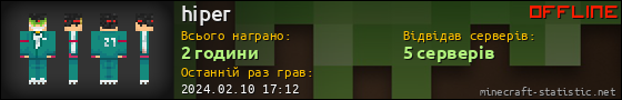 Юзербар 560x90 для hiper