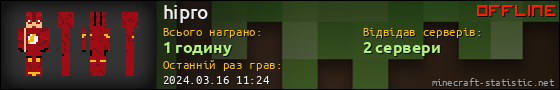 Юзербар 560x90 для hipro