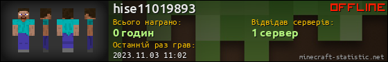 Юзербар 560x90 для hise11019893